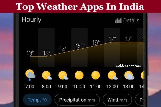 Weather apps in India